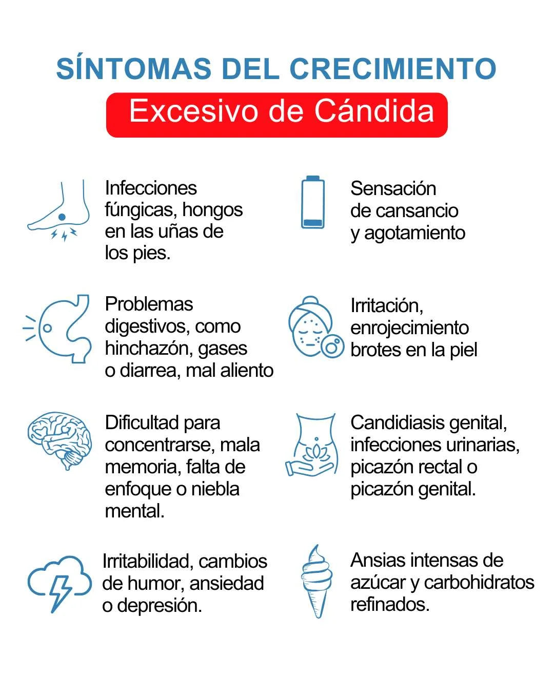 Oferta 2x1 Candida Cleanse ¿Estas listo para recuperar tu energía y mejorar tu digestión?
