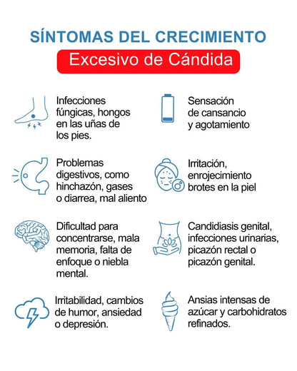 Oferta 2x1 Candida Cleanse ¿Estas listo para recuperar tu energía y mejorar tu digestión?